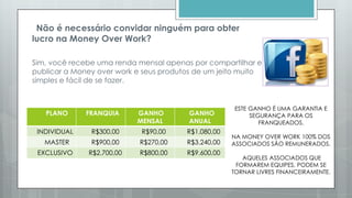 Para que você receba, é preciso que você compartilhe o álbum da Fan Page
oficial em sua rede social (facebook)
Todos os PRODUTOS serão publicados em nosso álbum
“LOJA VIRTUAL MONEY OVER WORK ”
O associado deve apenas compartilhar o álbum
“LOJA VIRTUAL MONEY OVER WORK”.
O associado que não fizer sua obrigação, perderá o ganho daquele mês.
PASSO 1 = Entrar no site e clicar em “confirmação anúncio”
PASSO 2 = Copiar a URL do compartilhamento colar
PRONTO!
SIMPLES, RÁPIDO E FÁCIL!
 