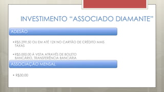 INVESTIMENTO “ASSOCIADO DIAMANTE”
ADESÃO
•R$5.299,50 OU EM ATÉ 12X NO CARTÃO DE CRÉDITO MAIS
TAXAS
•R$5.000,00 Á VISTA ATRAVÉS DE BOLETO
BANCÁRIO, TRANSFERÊNCIA BANCÁRIA
ASSOCIAÇÃO MENSAL
• R$30,00
 