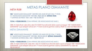 METAS PLANO DIAMANTE
META RUBI
100 “ASSOCIADO DIAMANTE” DENTRO DO ANO DE 2013 EM 1º NÍVEL
O “ASSOCIADO DIAMANTE” RECEBE, R$50.000,00 (BÔNUS RUBI)
+ GANHOS DE REDE 100x1.500 = R$150.000,00
TOTAL = R$200.000,00 (COM APENAS 100 ASSOCIADOS NO ANO )
OBS: A meta Rubi vale até o dia 31/12/2013 se até está data você conseguir 100 “ASSOCIADO
DIAMANTE” que estejam ativos em 1º nível você irá ganhar o bônus RUBI no valor de R$50.000,00
META DIAMANTE
200 “ASSOCIADO DIAMANTE” DENTRO DO ANO DE 2013 EM 1º NÍVEL
O “ASSOCIADO DIAMANTE” RECEBE, R$100.000,00 (BÔNUS DIAMANTE)
+ GANHOS DE REDE 200x1.500 = R$300.000,00
TOTAL = R$400.000,00 (COM APENAS 200 ASSOCIADOS NO ANO )
OBS: A meta diamante vale até o dia 31/12/2013 se até está data você conseguir 200 “ASSOCIADO
DIAMANTE” que estejam ativos em 1º nível você irá ganhar o bônus DIAMANTE no valor de
R$100.000,00
 