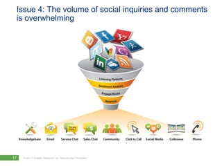 Issue 4: The volume of social inquiries and comments
 is overwhelming




17   © 2011 Forrester Research, Inc. Reproduction Prohibited
 
