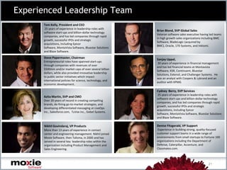 SharePoint Integration14EES Native FeaturesEES ReplacesEmployee Engagement Spaces™ Blogs