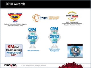 The New Normal of CompetitivenessInnovationEngagementSpeedOver 75%of employees classify themselves as not engaged	— Towers Perrin Workforce study65%of senior executives disappointed with ability to stimulate innovation	— McKinsey Study5