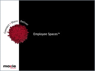 Spaces by Moxie™social enterprise software8The Most Complete SolutionCustomer Spaces™Employee Spaces™KnowledgeSpaces™Web Self-Service/KB