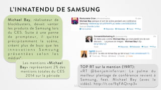 L’INNATENDU DE SAMSUNG
Michael Bay, réalisateur de
blockbusters, devait vanter
les produits de Samsung lors
du CES. Suite à une panne
de prompteur, il quitte
précipitamment la scène,
créant plus de buzz que les
innovations Samsung
présentées selon les
m é d i a s* .
	
  
Les mentions «Michael
Bay» représentent 2% des
mentions totales du CES
2014 sur la période

TO P R T s u r l a m e n t i o n ( 1 9 R T ) :
«RT @benjaminferran: La palme du
meilleur plantage de conférence revient à
Samsung, feat. Michael Bay (avec la
v i d é o) . h t t p : / / t . c o / 9 qFA Q r n p 3 »

 