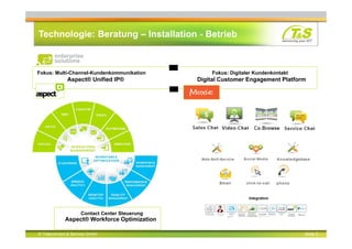 © Teleconnect & Service GmbH Seite 3
Technologie: Beratung – Installation - Betrieb
Fokus: Multi-Channel-Kundenkommunikation Fokus: Digitaler Kundenkontakt
Aspect® Unified IP® Digital Customer Engagement Platform
Contact Center Steuerung
Aspect® Workforce Optimization
 