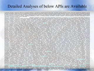 Detailed Analyses of below APIs are Available
• CLOPIDOGREL, METFORMIN, ATORVASTATIN, AMOXYCILLIN, CEFUROXIME, OMEPRAZOLE, CLARITHROMYCIN, DEXTROMETHORPHAN, PARACETAMOL, CITALOPRAM, VALSARTAN, IBUPROFEN, CEFIXIME, MONTELUKAST, ROSUVASTATIN, GABAPENTIN, CEFACLOR,
TENOFOVIR, PANTOPRAZOLE, CIPROFLOXACIN, ACYCLOVI, ESOMEPRAZOLE, RANITIDINE, PERMETHRIN, GEMCITABINE, LOSARTAN, ESCITALOPRAM, SULFAMETHOXAZOLE, IRBESARTAN, CEFALEXIN, VALACYCLOVIR, CLOXACILLIN, LORATADINE, ERYTHROMYCIN,
AZITHROMYCIN, EFAVIRENZ, LISINOPRIL, AMLODIPINE, EPHEDRINE, LEVETIRACETAM, PAROXETINE, SIMVASTATIN, CEFPODOXIME, SERTRALINE, NAPROXEN, VENLAFAXINE, CEFDINIR, IMATINIB, ZIDOVUDINE, NABUMETONE, NEBIVOLOL, PSEUDOEPHEDRINE,
DICLOFENAC, AMPICILLIN, THIOCOLCHICOSIDE, LAMIVUDINE, TRAMADOL, ACETAMINOPHEN, NICOTINAMIDE, NIACINAMIDE, EPROSARTAN, OXCARBAZEPINE, PREGABALIN, ALLOPURINOL, RABEPRAZOLE, PENTOXIFYLLINE, LANSOPRAZOLE, TRICLOSAN, RAMIPRIL,
LEVOFLOXACIN, METOPROLOL, SUMATRIPTAN, CARVEDILOL, ROCURONIUM, METRONIDAZOLE, ATENOLOL, CEFTRIAXONE, CEFPROZIL, PIOGLITAZONE, TACROLIMUS, ETHAMBUTOL, QUETIAPINE, PERINDOPRIL, FLUVASTATIN, COTRIMOXAZOLE, TOPIRAMATE,
ITRACONAZOLE, CHLOROQUINE, RIFAXIMIN, ORLISTAT, LAMOTRIGINE,
• MINOCYCLINE, GUAIFENESIN, CHLORHEXIDINE, MEROPENEM, LERCANIDIPINE, ARTEMETHER, MOXIFLOXACIN, CARISOPRODOL, KETOCONAZOLE, FLUCLOXACILLIN, TAMSULOSIN, FLUCONAZOLE, TRIMETHOPRIM, TRICLABENDAZOLE,
FUROSEMIDE, TERBINAFINE, SALICYLIC ACID, DONEPEZIL, NIZATIDINE, GLUCOSAMINE, PHENIRAMINE, CHLOROTHIAZIDE, HYDROCHLOROTHIAZIDE, FLURBIPROFEN, FOSINOPRIL, CLINDAMYCIN, OXYCLOZANIDE, OLANZAPINE, DESLORATADINE, PRAZIQUANTEL,
BENZETHONIUM, SILDENAFIL, CARBAMAZEPINE, DICLOXACILLIN, CARBIDOPA, DORZOLAMIDE, MIRTAZAPINE, RIVASTIGMINE, FINASTERIDE, HYDROXYCHLOROQUINE, LUMEFANTRINE, ALBENDAZOLE, KETOPROFEN, CILAZAPRIL, LOPINAVIR, FAMOTIDINE,
SALBUTAMOL, RITONAVIR, MYCOPHENOLATE, CHLORPHENIRAMINE, VORICONAZOLE, RIZATRIPTAN, FRUSEMIDE, HYDROCORTISONE, LOVASTATIN, GLIMEPIRIDE, RACTOPAMINE, PHENYLEPHRINE, CLOBETASOL, IBANDRONATE, ATOVAQUONE, QUININE SULPHATE,
CEFADROXIL, NEVIRAPINE, BETAMETHASONE, EMTRICITABINE, CEFTIOFUR, IOPAMIDOL, DILTIAZEM, ARTICAINE, FAMCICLOVIR, CHOLINE, FLECAINIDE, LINEZOLID, CILOSTAZOL, ZOLPIDEM, TRIMETAZIDINE, ANTHRANILIC, BISOPROLOL, AMITRIPTYLINE,
PHENYRAMIDOL, GEMFIBROZIL, ENROFLOXACIN, OLMESARTAN, RISPERIDONE, BILASTINE, LABETALOL, MECLIZINE, MEBENDAZOLE, URSODIL, FLUOXETINE, RIBOFLAVIN, CHLORAMPHENICOL, RIFAMPICIN, AMBROXOL, AMIODARONE, FLUVOXAMINE, CAPECITABINE,
AMODIAQUINE, GLICLAZIDE, DULOXETINE, BICALUTAMIDE, CEFOTAXIME, CETRIMIDE, TELMISARTAN, CEFEPIME, SALMETEROL, REPAGLINIDE, NORFLOXACIN, SULPHADIAZINE, PIPERACILLIN, BUTYLAMINE, NATEGLINIDE, ENALAPRIL, ADAPALENE, ONDANSETRON,
NORTRIPTYLINE, ROXITHROMYCIN, SULTAMICILLIN, MEBEVERINE, COLCHICINE, CINNARIZINE, PHENAZOPYRIDINE, NIMESULIDE, VERAPAMIL, APREPITANT, CELECOXIB, DIMINAZENE, DARUNAVIR, METHOCARBAMOL, OXACILLIN, EBASTINE, PYRAZINAMIDE,
DIVALPROEX, ALENDRONATE, MELOXICAM, MIDAZOLAM, EZETIMIB, THEOPHYLLINE, ETORICOXIB, DIACEREIN, GLIPIZIDE, MALATHION, MESALAZINE, SITAGLIPTIN, GLYBURIDE, GLIBENCLAMIDE, LIDOCAINE, GLIBENCLAMIDE, CLOMIPRAMINE, PACLITAXEL, ABACAVIR,
CEFTIBUTEN, FIDAXOMICIN, ROPINIROLE, NITROXYNIL, SIROLIMUS, LEVOCETIRIZINE, NARATRIPTAN, PIPERAZINE, NITAZOXANIDE, CLOZAPIN, IMIQUIMOD, SULINDAC, OFLOXACIN, ASPIRIN, CEFAZOLIN, ZOLMITRIPTAN, TINIDAZOLE, PRAMIPEXOLE, DOXAZOSIN,
ISOFLURANE, PROBENECID, ORPHENADRINE, LETROZOLE, ARTESUNATE, CHLORPHENESIN, DOXOFYLLINE, TOLTERODINE, BRINZOLAMIDE, DILOXANIDE, PROPRANOLOL, CEFDITOREN, CHLORZOXAZONE, CLORSULON, IRON SUCROSE, NICOTINE, TAZOBACTAM,
ACETAZOLAMIDE, METOCLOPRAMIDE, SOTALOL, CEFTAZIDIME, DANAZOL, BROMHEXINE, CHOLECALCIFEROL, IMIPENEM, TRIPROLIDINE, TIZANIDINE, ZALTOPROFEN, ZOPICLONE, FOLIC ACID, ALCAFTADINE, BOSENTAN, ENTACAPONE, MESALAMINE, ACECLOFENAC,
STAVUDINE, BIPERIDEN, FLUTICASONE, TERBUTALINE, DIPHENHYDRAMINE, ETHOPABATE, NALIDIXIC, ITOPRIDE, CEPHRADINE, RISEDRONATE, PHENAZONE, SULFADOXINE, CLONAZEPAM, DEXAMETHASONE, PROPYPHENAZONE, LOPERAMIDE, PINAVERIUM,
MICONAZOLE, CILASTATIN, RAFOXANIDE, CYCLOBENZAPRINE, MODAFINIL, SULBACTAM, QUINFAMIDE, CARBOPLATIN, MOMETASONE, LOMUSTINE, PITOFENONE, ISONIAZID, METHYLPREDNISOLONE, PHENOBARBITAL, RALOXIFENE, KETAMINE, RESERPINE,
PHENYTOIN, PROPAFENONE, MEMANTINE, PYRIMETHAMINE, BENAZEPRIL, BENZALKONIUM, ASENAPINE, HALOPERIDOL, ATAZANAVIR, BUPROPION, PROGUANIL, PENICILLAMINE, DEXCHLORPHENIRAMINE, DAPSONE, FENOFIBRATE, DEXLANSOPRAZOLE,
MEFENAMIC, CYPROHEPTADINE, ISOSORBIDE MONONITRATE, PITAVASTATIN, TESTOSTERONE, AMPHOTERICIN, MEPHENESIN, SOLIFENACIN, PEMETREXED, TIMOLOL, PALIPERIDONE, IMIPRAMINE, TICLOPIDINE, CINACALCET, DORIPENEM, LEFLUNOMIDE, DIOXANE,
GEMIFLOXACIN, ARIPIPRAZOLE, SEVELAMER, ENOXAPARIN, BUPARVAQUONE, ANASTROZOLE, TRIAMTERENE, TERPINEOL, BUDESONIDE, DEXKETOPROFEN, QUINAPRIL, YOHIMBINE, BENZBROMARONE, DIFLUNISAL, VALGANCICLOVIR, BISACODYL, LOXAPINE,
CETRIZINE, TADALAFIL, DOXYCYCLINE, BACITRACIN, SAQUINAVIR, PROMETHAZINE, TRIAMCINOLONE, TOLPERISONE, NICLOSAMIDE, TERNIDAZOLE, ENTECAVIR, DUTASTERIDE, INDINAVIR, EPLERENONE, FELODIPINE, ROPIVACAINE, TORSEMIDE, TRAZODONE,
BACLOFEN, OSELTAMIVIR, ETODOLAC, NALTREXON, GLYCOPYRROLATE, ZOLEDRONIC, NIFEDIPINE, BENZATHINE, CLOTRIMAZOLE, CLOSANTEL, MALEIC ACID, BACAMPICILLIN, AMILORIDE, FELBAMATE, BRIMONIDINE, HYDROXYZINE, PERAZINE, ATROPINE,
DEFERIPRONE, OXYTOCIN, NEOMYCIN, MEPROBAMATE, BROMPHENIRAMINE, GLATIRAMER, CYANOCOBALAMIN, MORANTEL, CEFRADINE, PRIMIDONE, HOMATROPINE, BENZARONE, NICORANDIL, STRONTIUM, FENPIVERINIUM, VALPROIC ACID, BROMAZEPAM,
AMOXAPINE, ASCORBIC ACID, FEBANTEL, PRAVASTATIN, DOTHIEPIN, FLUNARIZINE, SECNIDAZOLE, TOLDIMFOS, TRIMIPRAMINE, ISOMETAMEDIUM, ERTAPENEM, FENBENDAZOLE, FOSAPREPITANT, AMYLASE, RUFINAMIDE, TOLNAFTATE, PHENYLPROPANOLAMINE,
MONOSULFIRAM, MOSAPRIDE, ATOMOXETINE, BETAXOLOL, CISAPRIDE, DROTAVERINE, CYCLOSPORINE, URSODEOXYCHOLIC, GALANTAMINE, ORNIDAZOLE, HYDROGEN PEROXIDE, NORPSEUDOEPHEDRINE, VANCOMYCIN, PREDNISOLONE, MENATETRENONE,
DOCETAXEL, FORMOTEROL, OXANTEL, HYDRALAZINE, LEVOBUNOLOL, FLUORESCEIN, DIDANOSINE, PRILOCAINE, TIOCONAZOLE, CEFALONIUM, NAFCILLIN, PIROXICAM, ECABET, MYCOPHENOLIC ACID, FLUMEQUINE, METHADONE, CLOBAZAM, LEVALBUTEROL,
BUCLIZINE, DOBUTAMINE, FEBUXOSTAT, BUPRENORPHINE, LANTHANUM, ERLOTINIB, OXFENDAZOLE, PYRANTEL, ALLYLESTRENOL, RAMELTEON, FOSPHENYTOIN, LORAZEPAM, METHYLPHENIDATE, DIGOXIN, RANOLAZINE, CLOMIPHENE, TRANDOLAPRIL, ESMOLOL,
ACEFYLLINE, MUPIROCIN, BENDROFLUMETHIAZIDE, ACEBROPHYLLINE, NANDROLONE, AMISULPRIDE, BENZOCAINE, PRASUGREL, TOLBUTAMIDE, FLUOCINONIDE, FLAVOXATE, SPARFLOXACIN, TETRABENAZINE, CLOFAZIMINE, METHOXSALEN, GRISEOFULVIN,
VILDAGLIPTIN, CLORPHENESIN, ISOXSUPRINE, CAMYLOFIN, DIMEGLUMINE, MEGLUMINE, PYRILAMINE, CYCLOSERINE, PRIMAQUINE, ADENINE, IPRATROPIUM, THIOPENTAL, CEFTIZOXIME, BAMBUTEROL, RESIDRONATE, MELITRACEN, TRIMETHOBENZAMIDE,
PAMABROM, ALFUZOSIN, ZIPRASIDONE, DAPOXETINE, RICOBENDAZOLE, WARFARIN, MESNA, QUINAPYRAMINE, CEFPIROME, FROVATRIPTAN, GRANISETRON, PYRIDOXINE, ACETYLSALICYLIC, ELETRIPTAN, FESOTERODINE, FEXOFENADINE, GENTAMICIN,
BESIFLOXACIN, OXYBUTYNIN, SILODOSIN, BUPIVACAINE, MEFLOQUINE, ARMODAFINIL, DRONEDARONE, OXAZEPAM, BENZYDAMINE, BRONOPOL, PICOSULPHATE, BECLOMETHASONE, DIMENHYDRINATE, MAGALDRATE, LENALIDOMIDE, BROMELAIN, ESZOPICLONE,
OLOPATADINE, PHENYLBUTAZONE, CITICOLINE, ADENOSINE, DIPHENOXYLATE, LACIDIPINE, FLORFENICOL, TETRACAINE, CEFOXITIN, ROTIGOTINE, EPINASTINE, LACOSAMIDE, DARIFENACIN, TERAZOSIN, LATANOPROST, CHROMIUM, NITROUS, ZALEPLON,
PROPANTHELINE, CINITAPRIDE, PEFLOXACIN, BENDAMUSTINE, EFLORNITHINE, LORNOXICAM, ROXARSONE, IRINOTECAN, XIPAMIDE, ZONISAMIDE, PENTOSAN, MISOPROSTOL, AMINOPHYLLINE, PENTAZOCINE, OXYMETAZOLINE, IVABRADINE, INDAPAMIDE,
TROPICAMIDE, DESOXIMETASONE, ACARBOSE, AMOROLFINE, FOMEPIZOLE, DIOSMIN, AMYLMETA, CHLORDIAZEPOXIDE, TIOTROPIUM, ZILEUTON, LEVODOPA, BEPOTASTINE, PROCHLORPERAZINE, TRIHEXYPHENIDYL, MEPYRAMINE, ILAPRAZOLE, SORAFENIB,
ADRENALINE, FLUTAMIDE, CLIDINIUM, METHYLDOPA, ARTEMISININ, CAPSAICIN, UDENAFIL, ALMOTRIPTAN, LOMEFLOXACIN, FLUPHENAZINE, IMIDAPRIL, DEFERASIROX, LYNESTRENOL, ACRIFLAVINE, NORETHISTERONE, METHYLEPHEDRINE, AZATHIOPRINE,
IFOSFAMIDE, ACENOCOUMAROL, DIPYRIDAMOLE, CARPROFEN, FENTICONAZOLE, NYSTATIN, OXATOMIDE, CABERGOLINE, TAMOXIFEN, BUTAPHOSPHAN, CROTAMITON, CARBAMAZINE, TOLFENAMIC, DITHRANOL, DEFLAZACORT, VARDENAFIL, ETHACRYNIC,
RACECADOTRIL, FENOFIBRIC, CLORAMPHENICOL, ATRACURIUM, SIBUTRAMINE, NITROSCANATE, LEVOMEPROMAZINE, CEPHALOTHIN, NITRAZEPAM, PARGEVERINE, TELAPREVIR, DIFLORASONE, ECONAZOLE, PIVMECILLINAM, CARBINOXAMINE, NITROFURANTOIN,
PIPERAQUINE, TOLMETIN, ZOFENOPRIL, FLUPIRTINE, STREPTOKINASE, RASAGILINE, MIZOLASTINE, TIGECYCLINE, TEMOZOLOMIDE, METHYLCOBALAMINE, PROCYCLIDINE, RILUZOLE, LEVOSALBUTAMOL, ETHACRYNATE, TRIFLUOPERAZINE, LUBIPROSTONE,
FAROPENEM, CHLORPROMAZINE, BITHIONOL, CARBIMAZOLE, OXANDROLONE, RESPERIDONE, TAPENTADOL, CARBOCISTEINE, CHLORPROPAMIDE, PROPOFOL, TIBOLONE, TAZAROTENE, PIMOZIDE, PIRFENIDONE, DABIGATRAN, OXETACAINE, SERTACONAZOLE,
CLORAZEPATE, FLUNITRAZEPAM, ALISKIREN, DIAZEPAM, BEVANTOLOL, GUAIACOL, SELEGILINE, DEXTROPROPOXYPHENE, ISOTRETINOIN, MILNACIPRAN, DOXEPIN, CALAMINE, EXEMESTANE, INDOMETHACIN, AZACITIDINE, DEXIBUPROFEN, TRIAZOLAM, NILUTAMIDE,
CYCLOPENTOLATE, ROFLUMILAST, BUTENAFINE, DOXAPRAM, CEFOPERZONE, DESMOPRESSIN, DEXTROSE, OXALIPLATIN, DEXTRAN, CHLORTALIDONE, FLURAZEPAM, TENOXICAM, RITODRINE, POSACONAZOLE, TERFENADINE, MEXILETINE, ETAMSYLATE,
GALACTOSIDASE, BORTEZOMIB, RIVAROXABAN, DROSPIRENONE, LYMECYCLINE, CHYMOTRYPSIN, HYDROTALCITE, AGOMELATINE, OPIPRAMOL, NEPAFENAC, ETOFYLLINE, PENICILLIN, SPIRONOLACTONE, DISULFIRAM, BENSERAZIDE, ISOCONAZOLE, CEFQUINOME,
LEVONORGESTREL, TRIMEBUTINE, ZAFIRLUKAST, POLICOSANOL, TICAGRELOR, DEXBROMPHENIRAMINE, NORMETHADONE, XYLOMETAZOLINE, NAPHAZOLINE, PROPIVERINE, KETEROLAC, SEVOFLURANE, BUFLOMEDIL, ETHYLESTRENOL, DIFLOXACIN,
AZELNIDIPINE, ANALGIN, BROMFENAC, METOPIMAZINE, BOLDENONE, OXYPHENONIUM, ADEFOVIR, CEPHAPIRIN, METAXALONE, CICLESONIDE, LEVOBUPIVACAINE, ETOPOSIDE, METHYLROSANILINIUM, DOBESILATE, DESVENLAFEXIN, FENOPROFEN, TERCONAZOLE,
NEOSTIGMINE, BENZOINE, PHYTOMENADIONE, LOTEPREDNOL, TOBRAMYCIN, PRALIDOXIME, BIPYRIDINE, SUCRALFATE, CLOTIAZEPAM, PRAZOSIN, CLOBETASONE, RILPIVIRINE, MOCLOBEMIDE, CARMOTEROL, FOSAMPRENAVIR, AZILSARTAN, GATIFLOXACINE,
PAMIDRONATE, VARENICLINE, ALPRAZOLAM, DICYCLOVERINE, HPMCP, HEXETIDINE, ACAMPROSATE, MIFEPRISTONE, NAFTOPIDIL, ERDOSTEINE, TROSPIUM, PROGESTERONE, LEVOLEUCOVORIN, PAMIDRONIC, COLESEVELAM, MECETRONIUM, PRANLUKAST,
AZELASTINE, MOEXIPRIL, STEVIA, LURASIDONE, LAPATINIB, DOXORUBICIN, AMIKACIN, PALONOSETRON, DICYCLOMINE, PENTETRAZOL, CYPROTERONE, FENOXAZOLINE, GLUTARALDEHYDE, DALFAMPRIDINE, THALIDOMIDE, TETRAZEPAM, VIGABATRIN,
VECURONIUM, ACEBUTOLOL, GLYCERYL TRINITRATE, SULFASALAZINE, PROCARBAZINE, ILOPERIDONE, ESTRADIOL, CLOXAZOLAM, EZOGABINE, ETAFEDRINE, RALTEGRAVIR, DOPAMINE, MEPHENTERMINE, PAZOPANIB, METHENAMINE, EVEROLIMUS, PINAZEPAM,
NORDAZEPAM, CYCLOPHOSPHAMIDE, NALOXONE, MARAVIROC, GEFITINIB, BENZTROPINE, VINORELBINE, MERCAPTOPURINE, VOGLIBOSE, TEMSIROLIMUS, BIFONAZOLE, CLENBUTEROL, PIMECROLIMUS, BELLADONA, MIRABEGRON, ETIZOLAM, PRAZEPAM,
DEXRABEPRAZOLE, NORETHINDRONE, PHENOBARBITONE, VILAZODONE, LOPRAZOLAM, CLONIDINE, LEUPROLIDE, LEUPRORELIN, HYDROXYUREA, SILYMARIN, FLUCINOLONE, BUSPIRONE, PRULIFLOXACIN, CHLOROZOXAZONE, DIBUCAINE, ALOSETRON,
PHLOROGLUCINOL, DESONIDE, XANTHINOL, ALMAGATE, ANIDULAFUNGIN, ALOGLIPTIN, EPIRUBICIN, FONDAPARINUX, OCTREOTIDE, ETHINYLESTRADIOL, ETOMIDATE, CEVIMELINE, RITUXIMAB, CISPLATIN, TIAGABINE, NORGESTIMATE, CYTARABINE,
METHOTREXATE, CISATRACURIUM, BLEOMYCIN, RIBAVIRIN, FLOROURACIL, FLUOROURACIL, TOPOTECAN, ARTEETHER, CASPOFUNGIN, PROCAINE, TETANUS, CALCIPOTRIENE, POLYGELINE, RIFABUTIN, ALFACALCIDOL, EPOPROSTENOL, LEVOTHYROXINE,
GONADOTROPIN, SOMATOSTATIN, NADOLOL, CARMUSTINE, ARGATROBAN, TRASTUZUMAB, DESOGESTREL, CEPHALOSPORINS, FILGRASTIM, TRAVOPROST, ECOTRIN, MITOMYCIN, BIMATOPROST, ERGOMETRINE, VINCRISTINE, DAUNORUBICIN, VINBLASTINE,
FLUMAZENIL, STREPTOMYCIN, MITOXANTRONE, ACEMETACIN, PYRIDOSTIGMINE, BIAPENEM, MELPHALAN, FENTANYL, FLUDARABINE, MEDROXYPROGESTERONE, ROFECOXIB, DACTINOMYCIN, DACARBAZINE, KETOTIFEN, CLADRIBINE, TEICOPLANIN, MORPHINE,
BROMOCRIPTINE, LEVODROPROPIZINE, BOMHEXINE, CALCIPOTRIOL, CLOFARABINE, DEXMEDETOMIDINE, HYDROXYPROGESTERONE, TICARCILLIN, CETUXIMAB, LOPAMIDOL, DIPYRONE, SUNITINIB, INTERFERON, NELFINAVIR, HYDROXOCOBALAMIN, TUBERCULIN,
CHLORAMBUCIL, IDARUBICIN, CALCITONIN, AZTREONAM, EPERISONE, DECITABINE, PILOCARPINE, ERGOTAMINE, TERLIPRESSIN, DOMEPERIDONE, BUSULFAN, BENZPHETAMINE, LIOTHYRONINE, ACTINOMYCIN, DOXERCALCIFEROL, MEGESTROL, OXAPROZIN,
FINGOLIMOD, PANCURONIUM, FLUOROMETHOLONE, TRIPTORELIN, IXABEPILONE, GONADORELIN, LEVOSULPIRIDE, DASATINIB, ACITRETIN, DECARBAZINE, LIRAGLUTIDE, NICERGOLINE, BUSERELIN, CANDISARTAN, GADOPENTETIC ACID,, FULVESTRANT,
BALSALAZIDE, FORTIFIED PROCAINE, FLUDROCORTISONE, GOSERELIN, ESLICARBAZEPINE, LINAGLIPTIN, DINOPROSTONE, GLUCAGON, ETANERCEPT, SULPHACETAMIDE SODIUM, FRAMYCETIN, CETRORELIX, UROKINASE, ALCLOMETASONE, XYLAZINE,
EPTIFIBATIDE, CEFTAROLINE, EXENATIDE, TOLVAPTAN, PHOLCODINE, ABIRATERONE, FLUNISOLIDE, FLUCYTOSINE, NEFAZODONE, MOXONIDINE, MIGLITOL, COTININE, DAPTOMYCIN, BENFOTIAMINE, FELBINAC, BIVALIRUDIN, DIFLUPREDNATE, PLERIXAFOR,
BENTHIAZIDE, ARFORMOTEROL, PRALATREXATE, REGADENOSON, TERIPARATIDE, QUINOLONE, PRAMOXINE, CANRENONE, ACEPROMAZINE, ALITRETINOIN, ALPISARIN, ALVIMOPAN, AMCINONIDE, AMEZINIUM, AMINEPTINE, AMLEXANOX, AMTOLMETIN,
ANDROSTANOLONE, APIXABAN, ATOSIBAN, AUREOFUNGIN, AVAFINIL, AXITINIB, BALOFLOXACIN, BAZEDOXIFENE, BENTAZEPAM, BENZIODARONE, BETALACTAMS, BEXAROTENE, BICIFADINE, BICLOFEN, BIOLIMUS, BIRODONE, BIRONE, BISOXATIN, BLONASERIN,
BOCEPREVIR, BOSVELIA, BTORPHANOL, BUTABARBITAL, BUTAFOSFAN, BUTALBITAL, BUTAMBEN, BUTORPHANOL, BUTRIPTYLINE, CABAZITAXEL, CALCITRIOL, CARBAPENEM, CEFCAPENE, CEFETAMET, CEFOTETAN, CEFOTIAM, CEFOZOPRAN, CHLOROPYRAMINE,
CIGLITAZONE, CILNIDIPINE, CINCHONINE, CLEBOPRIDE, CLEVIDIPINE, CLOFIBRATE, COCARBOXYLASE, CONIVAPTAN, DEFEROXAMINE, DEPRODONE, DESOXYCORTONE, DEXMETHYLPHENIDATE, DEXPRAMIPEXOLE, DIHYDROARTEMISININ, DIHYDROCODEINE,
DIHYDROERGOCRISTINE, DIHYDROERGOTAMINE, DIHYDROTESTOSTERONE, DIMETINDINE, DIPROFYLLINE, DOLASETRON, DROXIDOPA, EDARAVONE, EFONIDIPINE, ELVITEGRAVIR, EMBRAMINE, EMEDASTINE, ENFLURANE, ETHYLMORPHINE, ETHYNODIOL,
ETIDRONATE, ETRAVIRINE, FENSPIRIDE, FENSPIRIDE, FLUINDIONE, FLUMETASONE, FLUNIXIN, FUDOSTEINE, GADOBENATE, GLUFOSFAMIDE, HYDROCODONE, HYDROMORPHONE, HYDROXYAMPHETAMINE, IBUDILAST, ILOPROST, IMIDOCARB, INDACATEROL,
ISRADIPINE, LAFUTIDINE, LEVAMLODIPINE, LEVOBETAXOLOL, LEVOCLOPERASTINE, LEVOMETHADONE, LEVOMETHAMPHETAMINE, LEVOSIMENDAN, LEVOTHYROXINE SODIUM, LICOFELONE, LISDEXAMFETAMINE, LIXIVAPTAN, LORMETAZEPAM, MANIDIPINE,
MAXACALCITOL, MECLIZINE HCL, MEPHENOXALONE, METHAMPHETAMINE, METHOHEXITAL, MILBEMYCIN, MITIGLINIDE, MIVACURIUM, MORNIFLUMATE, NAFTIFINE, NALFURAFINE, NAPROXCINOD, NIFEKALANT, NISOLDIPINE, NOOTROPIC, NORELGESTROMIN,
OLSALAZINE, ORMELOXIFENE, OSPEMIFENE, OTILONIUM, OXBUTYNIN, OXIRACETAM, OXOLINIC, OXOMEMAZINE, OXYCODONE, OXYTETRACYCLINE, PARAMETHASONE, PARECOXIB, PEMIROLAST, PENTAMIDINE, PERGOLIDE, PERPHENAZINE,
PHTHALYLSULFATHIAZOLE, PIDOTIMOD, PIRFENODINE, PREDNICARBATE, PROCAINAMIDE, PROPYLIODONE, PROTRIPTYLINE, PYRONARIDINE, RAMOSETRON, REBOXETINE, RETIGABINE, ROMIDEPSIN, ROSIGLITAZONE, SAFINAMIDE, SERATRODAST, SITAFLOXACIN,
SPIRAPRIL, STANOLONE, SUGAMMADEX, TEBIPENEM, TEGAFUR, TEGASEROD, TERIFLUNOMIDE, THEODRENALINE, THIOPROPERAZINE, THIOTEPA, TIAPROFENIC, TOFACITINIB, TOFISOPAM, TRANILAST, TREPROSTINIL, TRIFLUSAL , TROXERUTIN, TROXIPIDE,
VALDECOXIB,
 