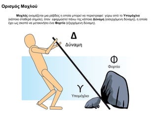 Ορισμός Μοχλού
Μοχλός ονομάζεται μια ράβδος η οποία μπορεί να περιστραφεί γύρω από το Υπομόχλιο
(κάποιο σταθερό σημείο), όταν εφαρμοστεί πάνω της κάποια Δύναμη (εισερχόμενη δύναμη), η οποία
έχει ως σκοπό να μετακινήσει ένα Φορτίο (εξερχόμενη δύναμη).
Δ
Δύναμη
 