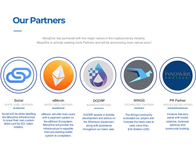 Innovative Cryptocurrencies Cryptocurrency Wallet Discover Card - 
