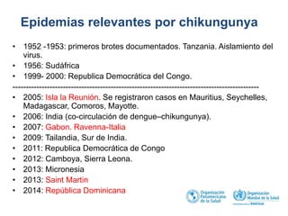 Epidemias relevantes por chikungunya 
• 1952 -1953: primeros brotes documentados. Tanzania. Aislamiento del 
virus. 
• 1956: Sudáfrica 
• 1999- 2000: Republica Democrática del Congo. 
--------------------------------------------------------------------------------------------- 
• 2005: Isla la Reunión. Se registraron casos en Mauritius, Seychelles, 
Madagascar, Comoros, Mayotte. 
• 2006: India (co-circulación de dengue–chikungunya). 
• 2007: Gabon. Ravenna-Italia 
• 2009: Tailandia, Sur de India. 
• 2011: Republica Democrática de Congo 
• 2012: Camboya, Sierra Leona. 
• 2013: Micronesia 
• 2013: Saint Martin 
• 2014: República Dominicana 
 
