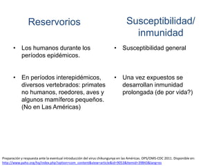 Reservorios 
• Los humanos durante los 
períodos epidémicos. 
• En períodos interepidémicos, 
diversos vertebrados: primates 
no humanos, roedores, aves y 
algunos mamíferos pequeños. 
(No en Las Américas) 
Susceptibilidad/ 
inmunidad 
• Susceptibilidad general 
• Una vez expuestos se 
desarrollan inmunidad 
prolongada (de por vida?) 
Preparación y respuesta ante la eventual introducción del virus chikungunya en las Américas. OPS/OMS-CDC 2011. Disponible en: 
http://www.paho.org/hq/index.php?option=com_content&view=article&id=9053&Itemid=39843&lang=es 
 