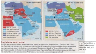 « Le Proche-Orient »,
in Les collections de
l’Histoire, n°69, oct-
dec 2015
 
