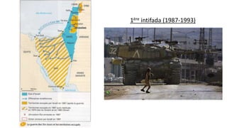 1ère intifada (1987-1993)
 
