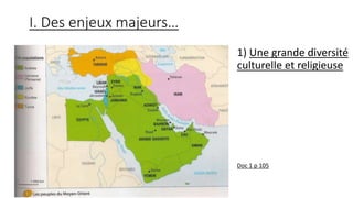 I. Des enjeux majeurs…
1) Une grande diversité
culturelle et religieuse
Doc 1 p 105
 