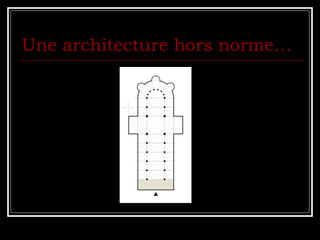 Une architecture hors norme… 