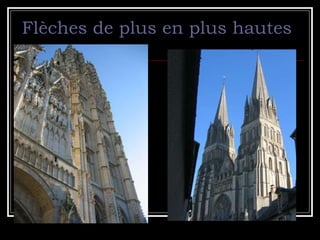 Flèches de plus en plus hautes 