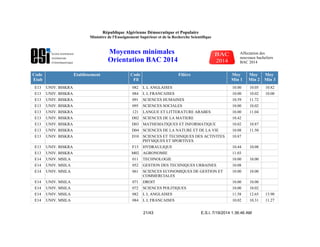 Code
Etab
Etablissement Code
Fil
Filière Moy
Min 1
Moy
Min 2
Moy
Min 3
E13 UNIV. BISKRA 082 L L ANGLAISES 10.00 10.05 10.82
E13 UNIV. BISKRA 084 L L FRANCAISES 10.00 10.02 10.00
E13 UNIV. BISKRA 091 SCIENCES HUMAINES 10.59 11.72
E13 UNIV. BISKRA 095 SCIENCES SOCIALES 10.00 10.02
E13 UNIV. BISKRA 121 LANGUE ET LITTERATURE ARABES 10.00 11.04
E13 UNIV. BISKRA D02 SCIENCES DE LA MATIERE 10.42
E13 UNIV. BISKRA D03 MATHEMATIQUES ET INFORMATIQUE 10.02 10.87
E13 UNIV. BISKRA D04 SCIENCES DE LA NATURE ET DE LA VIE 10.08 11.50
E13 UNIV. BISKRA D10 SCIENCES ET TECHNIQUES DES ACTIVITES
PHYSIQUES ET SPORTIVES
10.87
E13 UNIV. BISKRA F15 HYDRAULIQUE 10.44 10.08
E13 UNIV. BISKRA M02 AGRONOMIE 11.03
E14 UNIV. MSILA 011 TECHNOLOGIE 10.00 10.00
E14 UNIV. MSILA 052 GESTION DES TECHNIQUES URBAINES 10.08
E14 UNIV. MSILA 061 SCIENCES ECONOMIQUES DE GESTION ET
COMMERCIALES
10.00 10.00
E14 UNIV. MSILA 071 DROIT 10.00 10.00
E14 UNIV. MSILA 072 SCIENCES POLITIQUES 10.00 10.02
E14 UNIV. MSILA 082 L L ANGLAISES 11.58 12.65 13.90
E14 UNIV. MSILA 084 L L FRANCAISES 10.02 10.31 11.27
E.S.I. 7/19/2014 1:36:46 AM21/43
République Algérienne Démocratique et Populaire
Ministère de l'Enseignement Supérieur et de la Recherche Scientifique
Moyennes minimales
Orientation BAC 2014
Affectation des
nouveaux bacheliers
BAC 2014
 