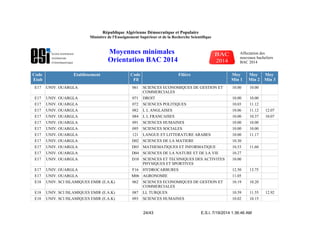 Code
Etab
Etablissement Code
Fil
Filière Moy
Min 1
Moy
Min 2
Moy
Min 3
E17 UNIV. OUARGLA 061 SCIENCES ECONOMIQUES DE GESTION ET
COMMERCIALES
10.00 10.00
E17 UNIV. OUARGLA 071 DROIT 10.00 10.00
E17 UNIV. OUARGLA 072 SCIENCES POLITIQUES 10.03 11.12
E17 UNIV. OUARGLA 082 L L ANGLAISES 10.06 11.12 12.07
E17 UNIV. OUARGLA 084 L L FRANCAISES 10.00 10.37 10.07
E17 UNIV. OUARGLA 091 SCIENCES HUMAINES 10.00 10.00
E17 UNIV. OUARGLA 095 SCIENCES SOCIALES 10.00 10.00
E17 UNIV. OUARGLA 121 LANGUE ET LITTERATURE ARABES 10.00 11.17
E17 UNIV. OUARGLA D02 SCIENCES DE LA MATIERE 10.30
E17 UNIV. OUARGLA D03 MATHEMATIQUES ET INFORMATIQUE 10.53 11.60
E17 UNIV. OUARGLA D04 SCIENCES DE LA NATURE ET DE LA VIE 10.27
E17 UNIV. OUARGLA D10 SCIENCES ET TECHNIQUES DES ACTIVITES
PHYSIQUES ET SPORTIVES
10.00
E17 UNIV. OUARGLA F16 HYDROCARBURES 12.50 13.75
E17 UNIV. OUARGLA M06 AGRONOMIE 11.05
E18 UNIV. SCI ISLAMIQUES EMIR (E.A.K) 062 SCIENCES ECONOMIQUES DE GESTION ET
COMMERCIALES
10.19 10.20
E18 UNIV. SCI ISLAMIQUES EMIR (E.A.K) 087 LL TURQUES 10.59 11.55 12.92
E18 UNIV. SCI ISLAMIQUES EMIR (E.A.K) 093 SCIENCES HUMAINES 10.02 10.15
E.S.I. 7/19/2014 1:36:46 AM24/43
République Algérienne Démocratique et Populaire
Ministère de l'Enseignement Supérieur et de la Recherche Scientifique
Moyennes minimales
Orientation BAC 2014
Affectation des
nouveaux bacheliers
BAC 2014
 