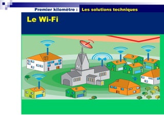 Premier kilomètre :   Les solutions techniques

Le Wi-Fi
 