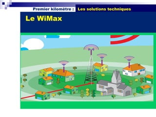 Premier kilomètre :   Les solutions techniques

Le WiMax
 