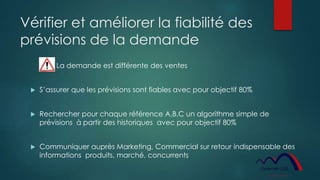 Vérifier et améliorer la fiabilité des
prévisions de la demande
La demande est différente des ventes
 S’assurer que les prévisions sont fiables avec pour objectif 80%
 Rechercher pour chaque référence A,B,C un algorithme simple de
prévisions à partir des historiques avec pour objectif 80%
 Communiquer auprès Marketing, Commercial sur retour indispensable des
informations produits, marché, concurrents
 