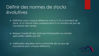 Définir des normes de stocks
évolutives
 Définition pour chaque référence A,B ou C d’un standard de
stock, d’un mini et m...