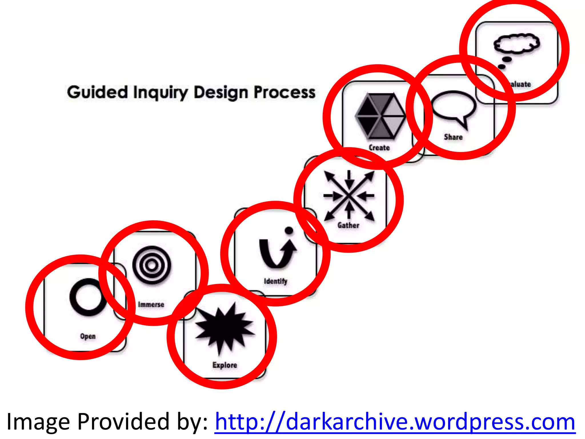 Image Provided by: http://darkarchive.wordpress.com
 