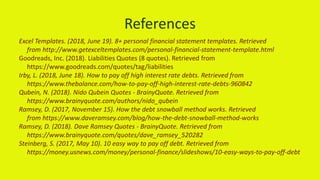 Excel Templates. (2018, June 19). 8+ personal financial statement templates. Retrieved
from http://www.getexceltemplates.com/personal-financial-statement-template.html
Goodreads, Inc. (2018). Liabilities Quotes (8 quotes). Retrieved from
https://www.goodreads.com/quotes/tag/liabilities
Irby, L. (2018, June 18). How to pay off high interest rate debts. Retrieved from
https://www.thebalance.com/how-to-pay-off-high-interest-rate-debts-960842
Qubein, N. (2018). Nido Qubein Quotes - BrainyQuote. Retrieved from
https://www.brainyquote.com/authors/nido_qubein
Ramsey, D. (2017, November 15). How the debt snowball method works. Retrieved
from https://www.daveramsey.com/blog/how-the-debt-snowball-method-works
Ramsey, D. (2018). Dave Ramsey Quotes - BrainyQuote. Retrieved from
https://www.brainyquote.com/quotes/dave_ramsey_520282
Steinberg, S. (2017, May 10). 10 easy way to pay off debt. Retrieved from
https://money.usnews.com/money/personal-finance/slideshows/10-easy-ways-to-pay-off-debt
References
 