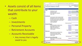 • Assets consist of all items
that contribute to your
wealth:
– Cash
– Investments
– Personal Property
– Retirement Accounts
– Accounts Receivable
• Any money that is legally
owed to you
 