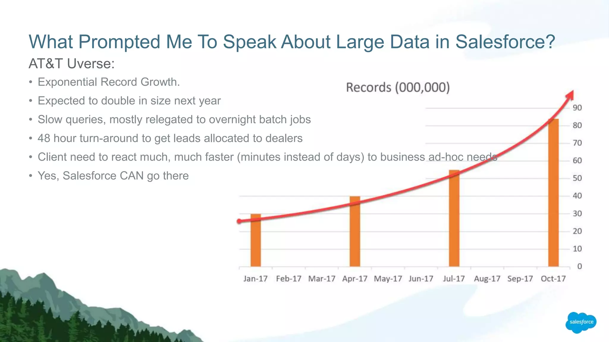 What Prompted Me To Speak About Large Data in Salesforce?
AT&T Uverse:
• Exponential Record Growth.
• Expected to double in size next year
• Slow queries, mostly relegated to overnight batch jobs
• 48 hour turn-around to get leads allocated to dealers
• Client need to react much, much faster (minutes instead of days) to business ad-hoc needs
• Yes, Salesforce CAN go there
 