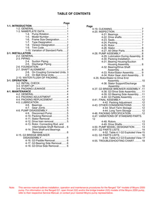 Note: This service manual outlines installation, operation and maintenance procedures for the flanged ”G4” models of Moyno 2000
pump. For information on the flanged G1, open throat (G2) and/or the bridge breaker (G3) models of the Moyno 2000 pump,
refer to their respective Service Manual, or contact your nearest Moyno pump representative.
TABLE OF CONTENTS
Page
1-1. INTRODUCTION………………………………..... 1
1-2. GENERAL…………………………………1
1-3. NAMEPLATE DATA……………………...1
1-4. Pump Rotation…………………1
1-5. Model Number………………… 1
1-6. Frame Size Designation………1
1-7. Type Designation……………...1
1-8. Version Designation………….. 2
1-9. Trim Code……………………... 2
1-10. Variation of Standard Parts….. 2
2-1. INSTALLATION…………………………………… 2
2-2. GENERAL…………………………………2
2-3. PIPING……………………………………. 2
2-4. Suction Piping………………….2
2-5. Discharge Piping……………… 2
2-6. FOUNDATION…………………………… 2
2-7. SHAFT ALIGNMENT……………………. 3
2-8. On Coupling Connected Units. 3
2-9. On Belt Drive Units…………… 3
2-10. WATER FLUSH OF PACKING……….. 3
3-1. OPERATION…………………………………….... 3
3-2. INITIAL CHECK………………………….. 3
3-3. START-UP……………………………….. 3
3-4. PACKING LEAKAGE……………………. 4
4-1. MAINTENANCE……………………………………4
4-2. GENERAL…………………………………4
4-3. PACKING ADJUSTMENT……………….4
4-4. PACKING REPLACEMENT……………..4
4-5. LUBRICATION…………………………… 5
4-6. Bearings………………………...5
4-7. Gear Joints……………………..5
4-8. PUMP DISASSEMBLY……………..…... 5
4-9. Disconnect Pump……………...5
4-10. Packing Removal……………...5
4-11. Stator Removal……………….. 5
4-12. Drive train removal………..….. 5
4-13. Rotor, Connecting Rod, and
Intermediate Shaft Removal .. 6
4-14. Drive Shaft and Bearings
Removal………………………..6
4-15. G3 BRIDGE BREAKER
DISASSEMBLY…………………………6
4-16. G3 Paddle Removal………..… 6
4-17. G3 Bearing Side Removal..…..6
4-18. G3 Drive Side Removal……… 6
Page
4-19. CLEANING…………………………….. 7
4-20. INSPECTION………………………….. 7
4-21. Bearings…………………..….. 7
4-22. Drive shafts………………..…. 7
4-23. Seals……….……………..….. 7
4-24. Packing…….……………….... 7
4-25. Rotor…….………………..….. 7
4-26. Stator…….………………..….. 8
4-27. All Other Parts……………….. 8
4-28. PUMP ASSEMBLY ……………………8
4-29. Lubrication During Assembly. 8
4-30. Packing Installation…………. 8
4-31. Bearing Housing/Suction
Housing Assembly…………... 8
4-32. Bearing/Drive Shaft
Assembly……………………... 8
4-33. Rotor/Stator Assembly……… 9
4-34. Rotor Gear Joint Assembly… 9
4-35. Rotor/Stator to Drive End
Assembly……………………... 10
4-36. Stator Support/Discharge
Assembly…………………….. 10
4-37. G3 BRIDGE BREAKER ASSEMBLY .11
4-38. G3 Drive Side Assembly……. 11
4-39. G3 Bearing Side Assembly …11
4-40. G3 Paddle Assembly …….….11
4-41. FINAL ASSEMBLY…………………….12
4-42. Packing Adjustment……..…. 12
4-43. OTHER CONSIDERATIONS…………12
4-44. Short Term Storage .………. 12
4-44. Long Term Storage .………. 12
4-46. PACKING SPECIFICATION…………. 12
4-47. VARIATIONS OF STANDARD PARTS.
12
4-48. Rotors……..…………….……. 13
4-49. Drive Shafts……………...….. 13
4-50. PUMP MODEL DESIGNATION…..… 13
4-51. G2 PARTS LISTS………………….…. 14
4-52. Table 4.1 G2 Exploded View 15
4-53. G3 PARTS LISTS………………….…. 16
4-54. Table 4.2 G3 Exploded View.17
4-55. TROUBLESHOOTING CHART…..…. 18
 