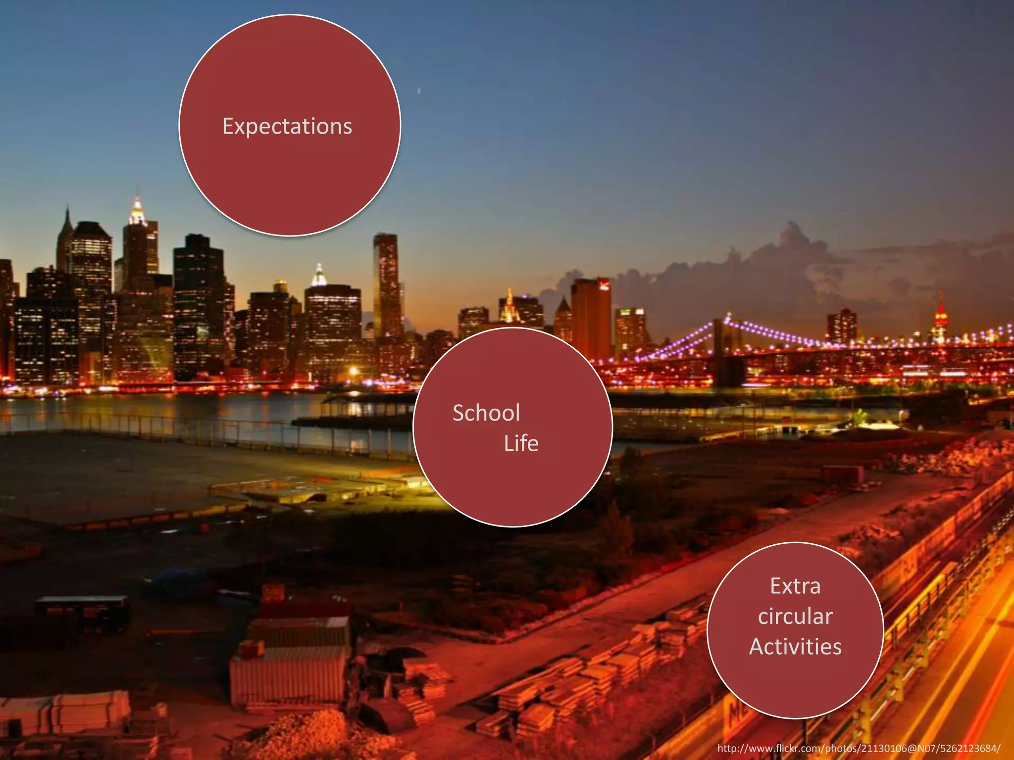 Expectations

School
Life

Extra
circular
Activities

http://www.flickr.com/photos/21130106@N07/5262123684/

 