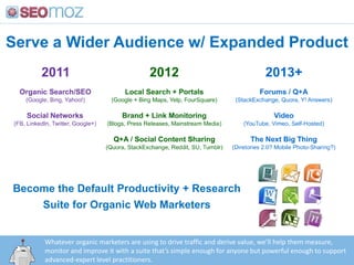 Serve a Wider Audience w/ Expanded ProductBecome the Default Productivity + Research Suite for Organic Web MarketersWhatever organic marketers are using to drive traffic and derive value, we’ll help them measure, monitor and improve it with a suite that’s simple enough for anyone but powerful enough to support advanced-expert level practitioners.