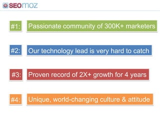 Passionate community of 300K+ marketers<br />#1:<br />#2:<br />Our technology lead is very hard to catch<br />Proven recor...