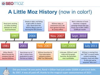 A Little Moz History (now in color!)<br />Deeply in debt, and failing to get traffic to clients’ sites, Rand starts the SE...