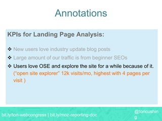 Annotations
@toricushin
g
KPIs for Landing Page Analysis:
 New users love industry update blog posts
 Large amount of our traffic is from beginner SEOs
 Users love OSE and explore the site for a while because of it.
(“open site explorer” 12k visits/mo, highest with 4 pages per
visit )
bit.ly/tori-webcongress | bit.ly/moz-reporting-doc
 