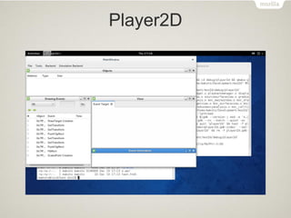 Player2D

 