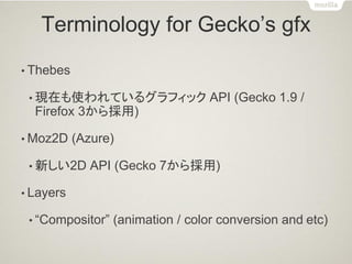 Terminology for Gecko’s gfx
• Thebes

• 現在も使われているグラフィック

API (Gecko 1.9 /

Firefox 3から採用)
• Moz2D

(Azure)

• 新しい2D

API (Gecko 7から採用)

• Layers

• “Compositor”

(animation / color conversion and etc)

 