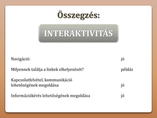 Összegzés:
INTERAKTIVITÁS
Navigáció: jó
Milyennek találja a linkek elhelyezését? példás
Kapcsolatfelvétel, kommunikáció
lehetőségének megoldása jó
Információkérés lehetőségének megoldása jó
 