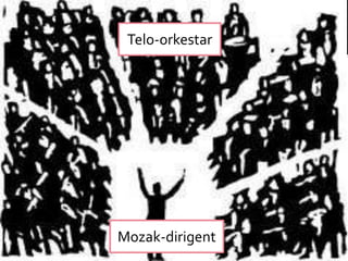 Telo-orkestar
Mozak-dirigent
 