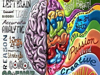 Mozak