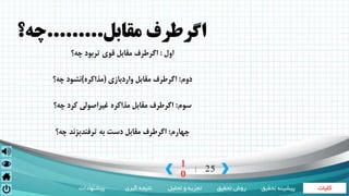 ‫کلیات‬‫تحقیق‬ ‫روش‬‫تحلیل‬ ‫و‬ ‫تجزیه‬‫گیری‬ ‫نتیجه‬‫پیشنهادات‬ ‫تحقی‬ ‫پیشینه‬‫ق‬
1
0
25|
‫مقابل‬ ‫اگرطرف‬.........‫چه؟‬
‫اول‬:‫چه؟‬ ‫تربود‬ ‫قوي‬ ‫مقابل‬ ‫اگرطرف‬
‫دوم‬:‫واردبازي‬ ‫مقابل‬ ‫اگرطرف‬(‫مذاكره‬)‫چه؟‬ ‫نشود‬
‫سوم‬:‫چه؟‬ ‫كرد‬ ‫غيراصولي‬ ‫مذاكره‬ ‫مقابل‬ ‫اگرطرف‬
‫چهارم‬:‫چه؟‬ ‫ترفندبزند‬ ‫به‬ ‫دست‬ ‫مقابل‬ ‫اگرطرف‬
 