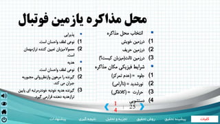‫کلیات‬‫تحقیق‬ ‫روش‬‫تحلیل‬ ‫و‬ ‫تجزیه‬‫گیری‬ ‫نتیجه‬‫پیشنهادات‬ ‫تحقی‬ ‫پیشینه‬‫ق‬
1
4
25|
‫فوتبال‬ ‫يازمين‬ ‫مذاکره‬ ‫محل‬
‫مذاكره‬ ‫محل‬ ‫انتخاب‬
(1‫خويش‬ ‫درزمين‬
(2‫حريف‬ ‫درزمين‬
(3‫ثالث‬ ‫درزمين‬(‫كيست؟‬ ‫ميزبان‬)
‫مذاك‬ ‫مكان‬ ‫فيزيكي‬ ‫شرايط‬‫ره‬
(1‫جلوه‬( =‫تمركز‬ ‫عدم‬)
(2‫نورشديد‬( =‫ناآرامي‬)
(3‫حرارت‬( =‫كالفگي‬)
(4‫دستشويي‬
‫پذيرايي‬
(1‫است‬ ‫واحسان‬ ‫لطف‬ ‫نوعي‬.
(2‫ترازمهما‬ ‫كننده‬ ‫تعيين‬ ‫معموالميزبان‬‫ن‬
‫است‬.
‫هديه‬
(1‫است‬ ‫واحسان‬ ‫لطف‬ ‫نوعي‬.
(2‫مجبوربه‬ ‫وازنظررواني‬ ‫مرهون‬ ‫را‬ ‫گيرنده‬
‫كند‬ ‫مي‬ ‫جبران‬.
(3‫پاي‬ ‫اي‬ ‫خوددرمرتبه‬ ‫خودبه‬ ‫هديه‬ ‫گيرنده‬‫ين‬
‫گيرد‬ ‫قرارمي‬ ‫دهنده‬ ‫ترازهديه‬.
 