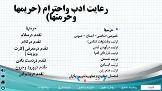 ‫کلیات‬‫تحقیق‬ ‫روش‬‫تحلیل‬ ‫و‬ ‫تجزیه‬‫گیری‬ ‫نتیجه‬‫پیشنهادات‬ ‫تحقی‬ ‫پیشینه‬‫ق‬
1
6
25|
‫واحترام‬ ‫ادب‬ ‫رعايت‬(‫حريمها‬
‫وحرمتها‬)
‫حريمها‬
‫خصوصي‬-‫شخصي‬-‫اجتماع‬-‫عمومي‬
‫وقت‬ ‫ترتيب‬(‫شناسي‬ ‫وقت‬)
‫لباس‬ ‫درآوردن‬ ‫ترتيب‬
‫اشيا‬ ‫قراردادن‬ ‫ترتيب‬
‫نشستن‬ ‫ترتيب‬
‫ايستادن‬ ‫ترتيب‬
‫زدن‬ ‫قدم‬ ‫ترتيب‬
‫دخانيات‬ ‫استعمال‬=‫ديگران‬ ‫حريم‬ ‫تجاوزبه‬
‫حرمتها‬
‫درسالم‬ ‫تقدم‬
‫دركالم‬ ‫تقدم‬
‫درمعرفي‬ ‫تقدم‬(‫كارت‬
‫ويزيت‬)
‫دادن‬ ‫دردست‬ ‫تقدم‬
‫وخروج‬ ‫درورود‬ ‫تقدم‬
‫درپذيرايي‬ ‫تقدم‬
 