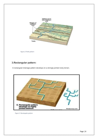 Assignment on: Runoff and flooding (Drainage Pattern, Stream Flow ...