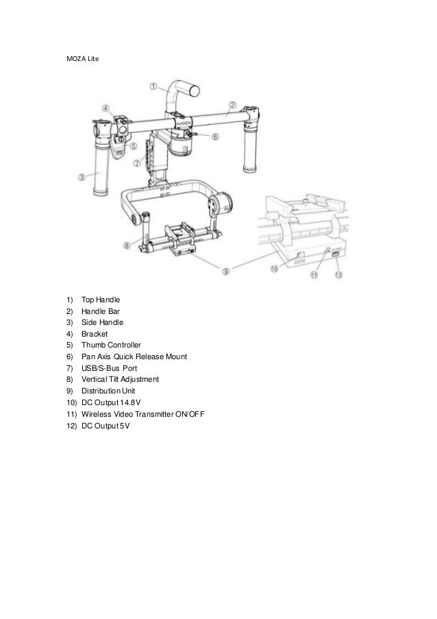 How to design a gimbal picture