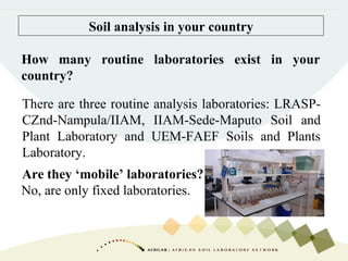 Soil analysis in your country
How many routine laboratories exist in your
country?
Are they ‘mobile’ laboratories?
There a...