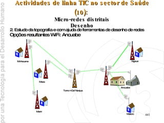 2. Estudo da topografia e com ajuda de ferramentas de desenho de redes Opções resultantes WiFi: Ancuabe Actividades de linha TIC no sector de Saúde (10):   Micro-redes distritais Desenho Ngeue Ancuabe Metoro Minheuene Meza Mariri Torre mCel Nanjua 