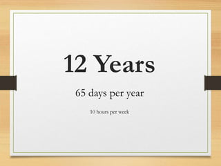 12 Years
65 days per year
10 hours per week
 