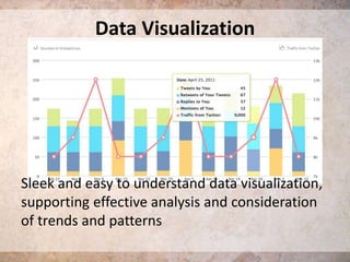 Data Visualization

Sleek and easy to understand data visualization,
supporting effective analysis and consideration
of trends and patterns

 
