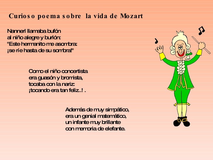 Wolfgang Amadeus Mozart - Symphony No. 40 in G Minor + Symphonies Nos. 31 Wolfgang Amadeus Mozart - Symphony No. 40 in G Minor + Symphonies Nos. 31